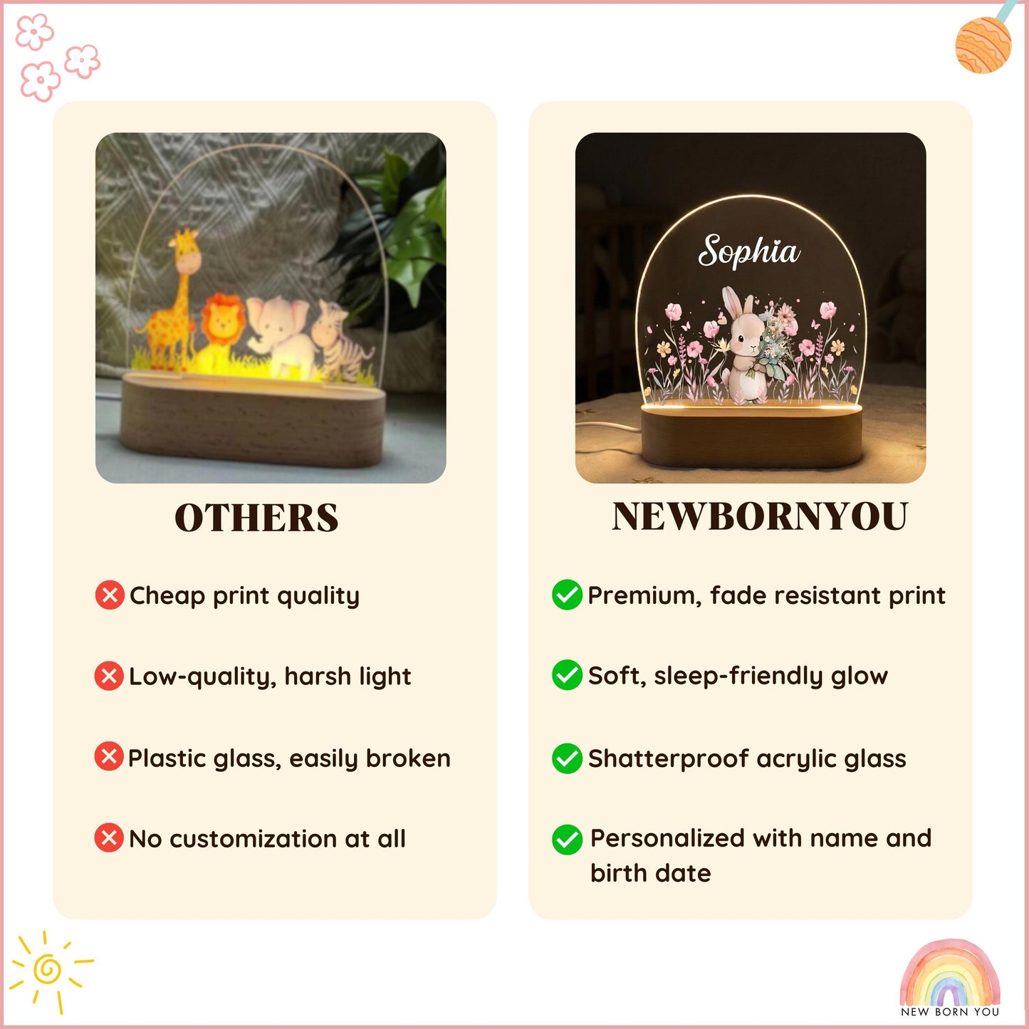 Personalised Cute Bunny Floral Night Light, LED Lamp for Baby Girls, Custom Floral Plaque with Name, Nursery Decor, Baptism Baby Shower Gift